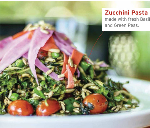 Zucchini Pasta